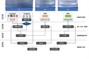 榜首战！国米vs尤文首发：劳塔罗PK弗拉霍维奇，基耶萨替补